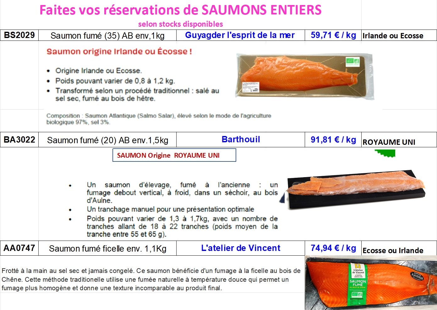 commandes de saumons entiers